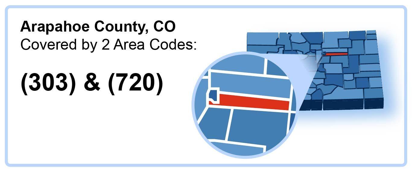 303_720_Area_Codes_in_Arapahoe_County_Colorado