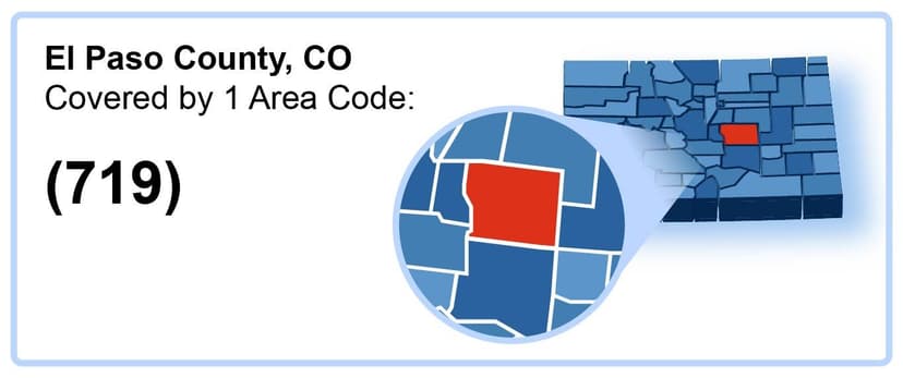 719_Area_Code_in_El Paso_County_Colorado
