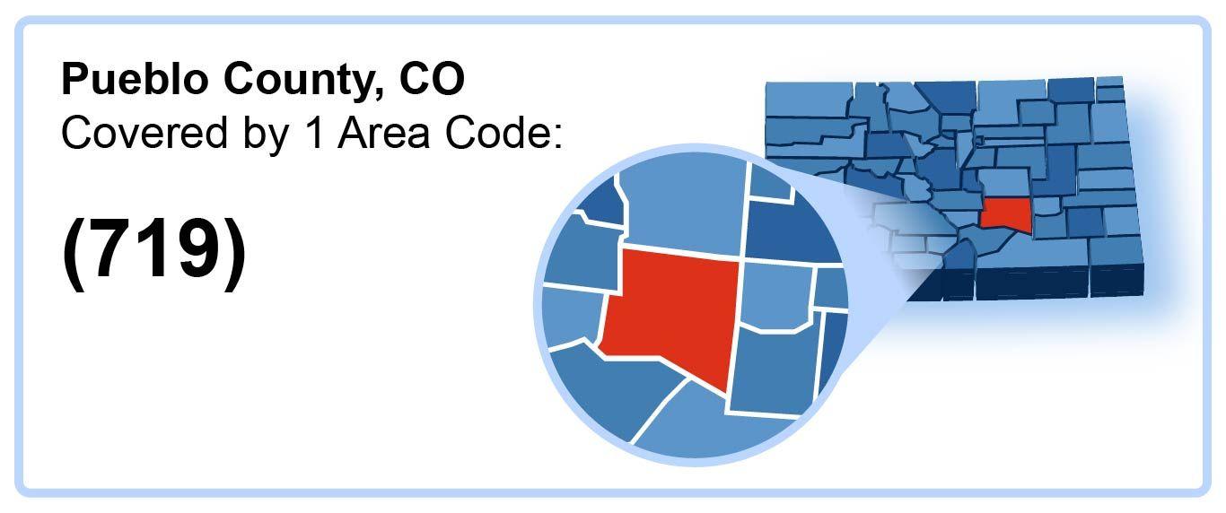 719_Area_Code_in_Pueblo_County_Colorado